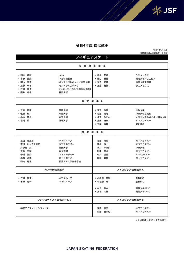 我希望成为球队的重要一员，在阿贾克斯我踢了很多比赛，所以我有信心。